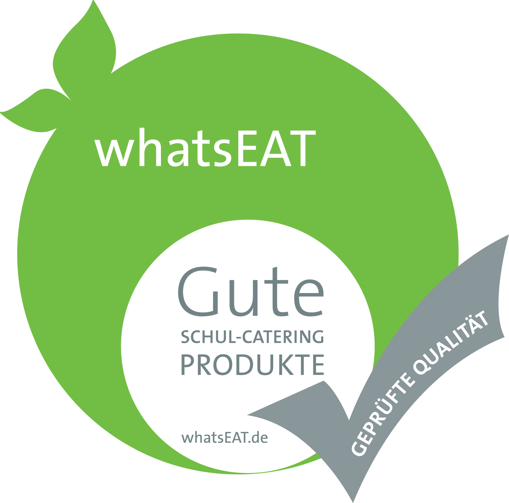 Prüflabel_whatsEAT